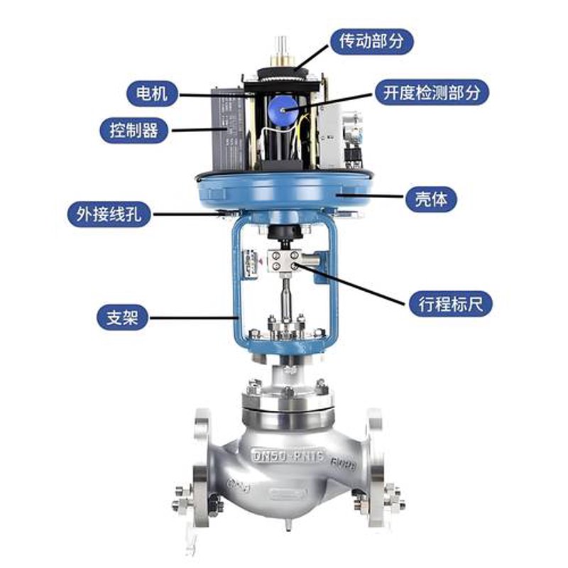离心泵使用技巧：让工业生产更高效